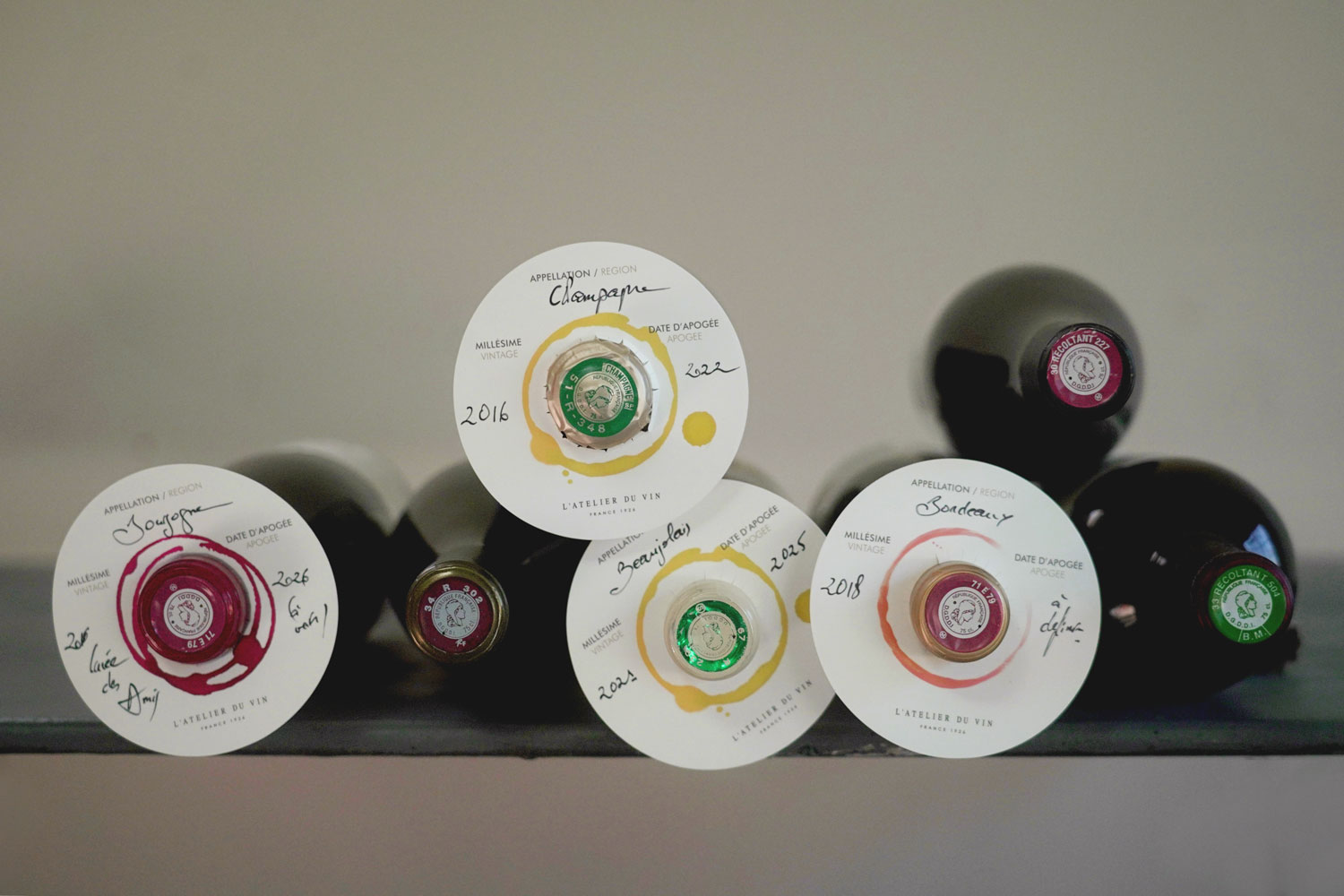 Quelle est la signification des capsules de bouteilles de vin ?